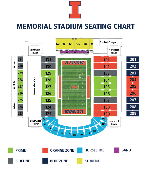 memorial stadium seating chart iu - Part.tscoreks.org